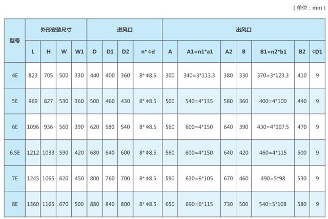 外形安装尺寸.jpg