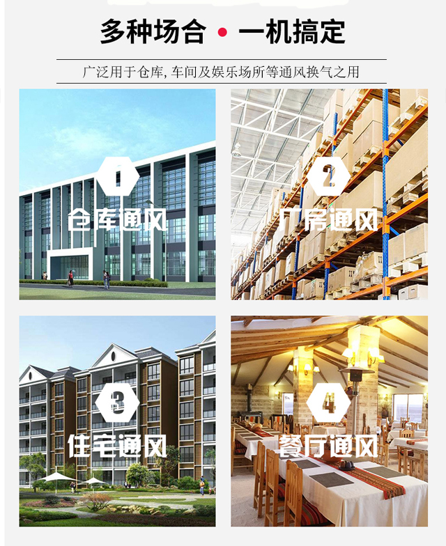 应用范围详情