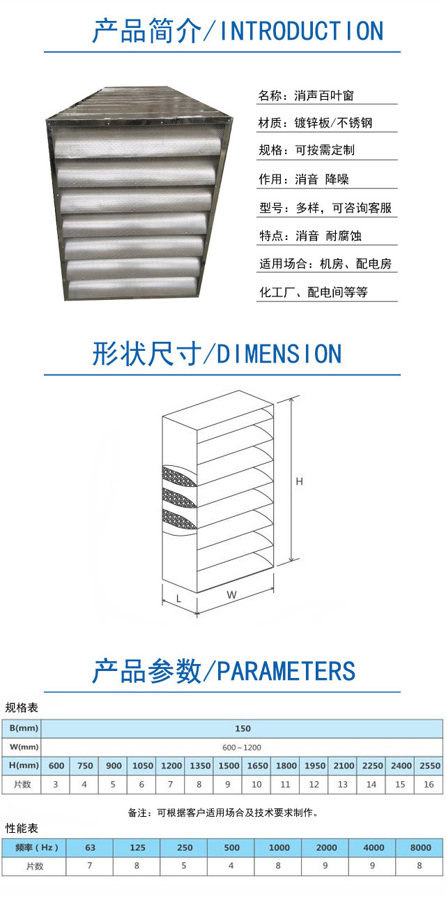 产品介绍